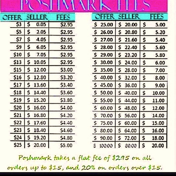 Offer guidance - Picture 1 of 2